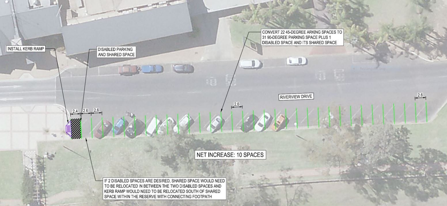 More disabled parks for Berri Barmera?