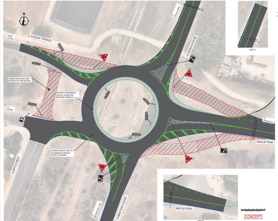 Positive support to Loxton’s new proposed roundabout