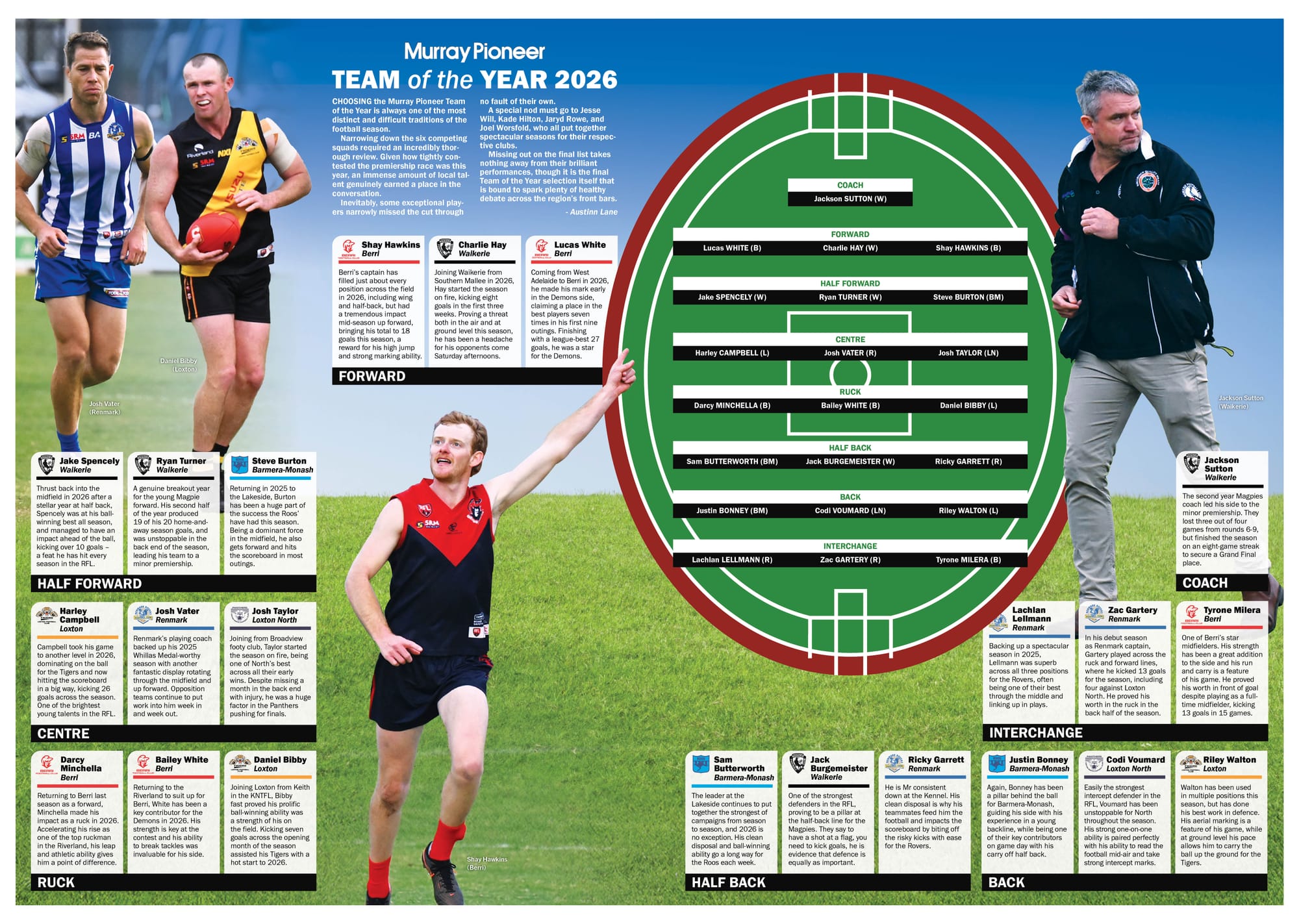 Team of the Year 2026