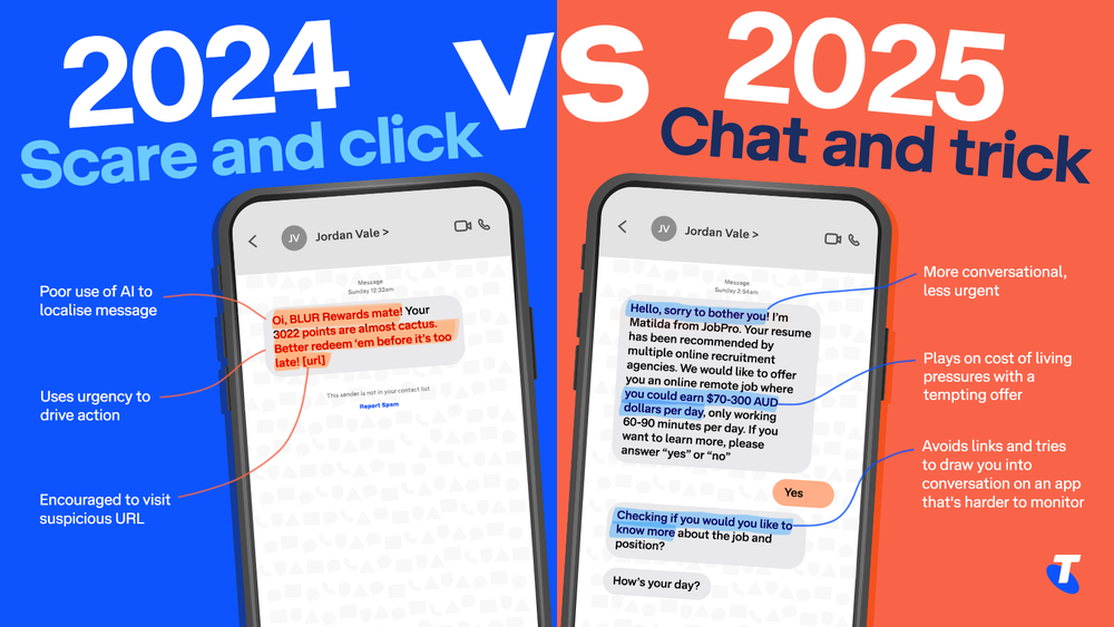 Getting better at outsmarting scams, but tecn creating more challenges post image