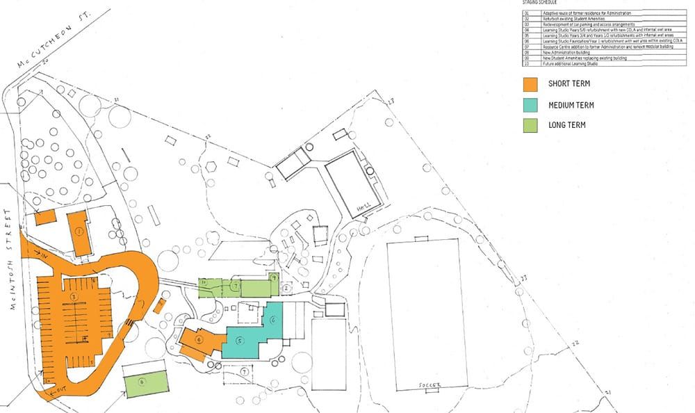 School’s $400k upgrade post image