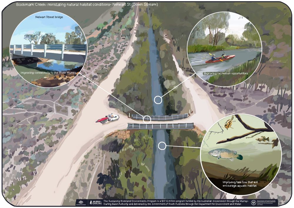 DIT repairs at Bookmark bridge post image