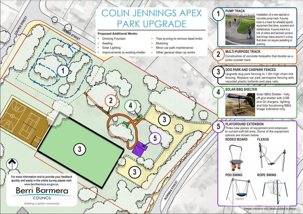 Berri’s Apex Park set for $300,000 facelift post image