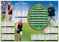Team of the Year 2026 post image