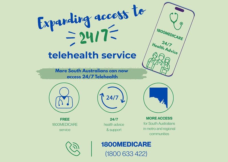Expanding access to 24/7 telehealth service post image