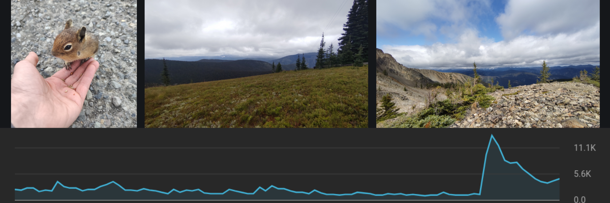 August was ridiculous.