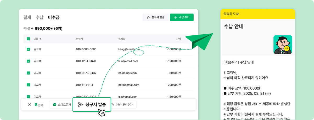 노쇼 줄이는 원장님들의 3가지 습관