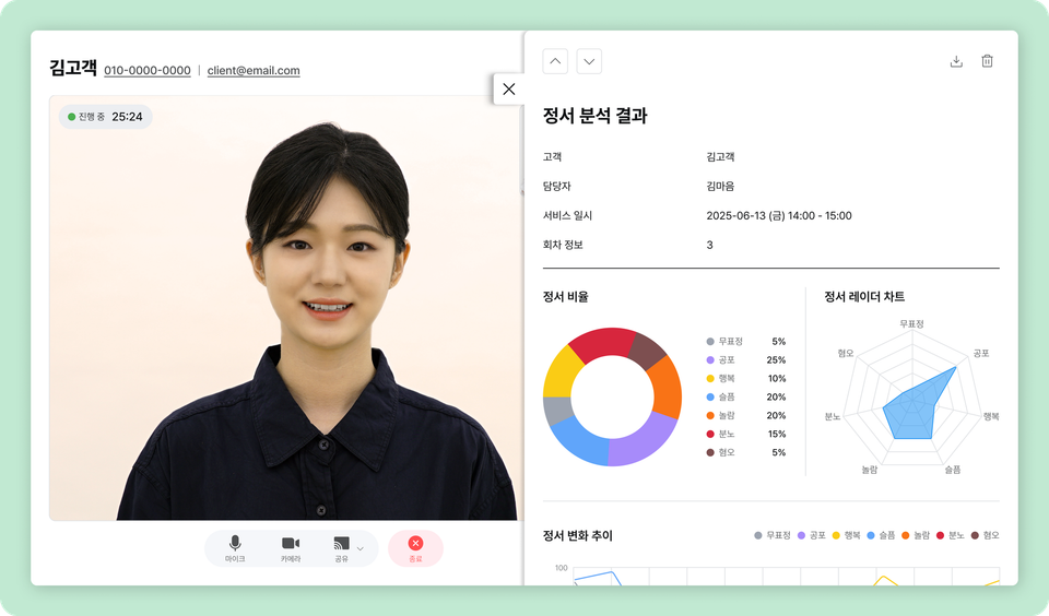 🧠 상담 중 실시간 감정분석 정서분석까지 할 수 있다고요??