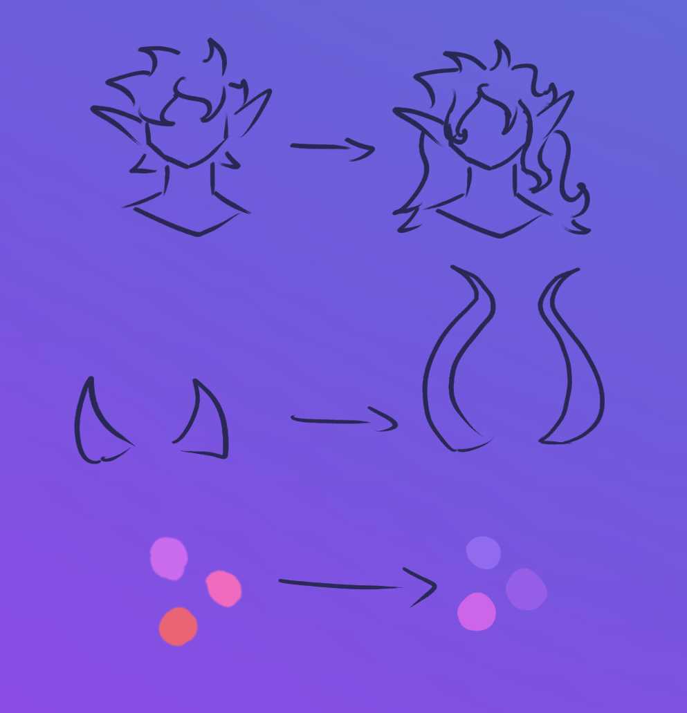 Hair could grow longer, horns could grow taller, or a color palette might change!