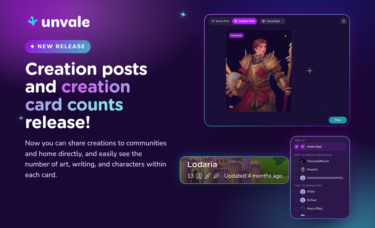 Changelog: Creation sharing and art/writing count indicator