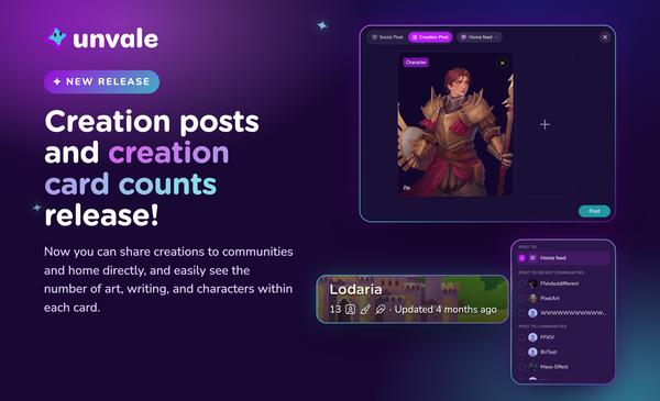 Changelog: Creation sharing and art/writing count indicator