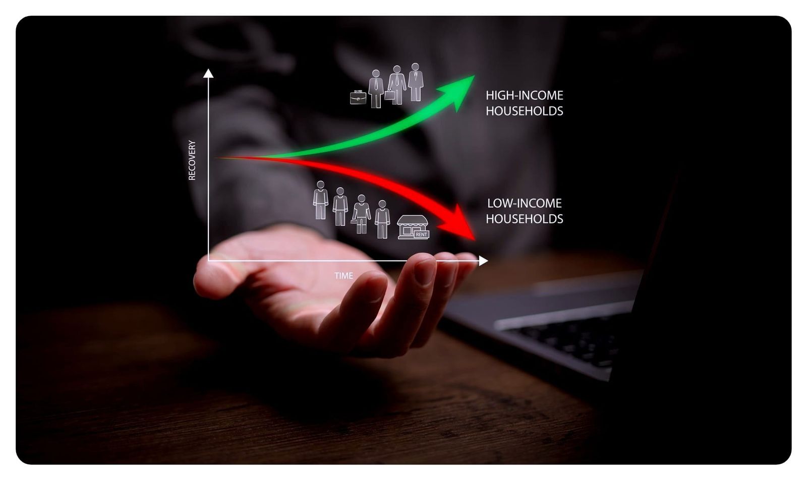 Who is thriving under this new K-shaped economy?