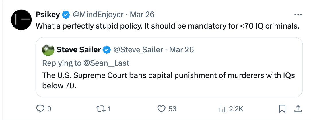 Tweet from @Steve_Sailer on Mar 26, 2024: "The U.S. Supreme Court bars capital punishment of murderers with IQs below 70.". Reply from @MindEnjoyer: "What a perfectly stupid policy. It should be mandatory for <70 IQ criminals."