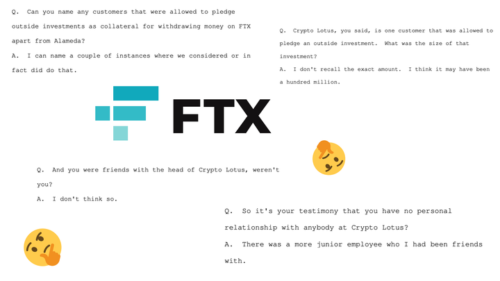 Text of conversations held during Sam Bankman-Fried's trial alongside the FTX logo and thinking emojis.