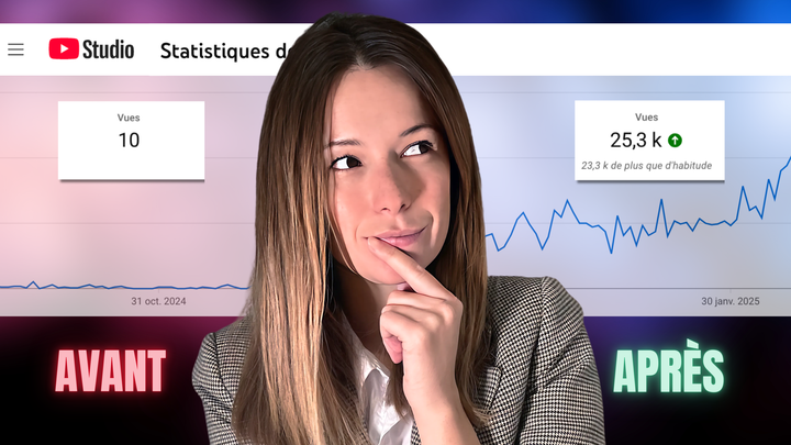 Comment optimiser une vidéo YouTube déjà publiée ?