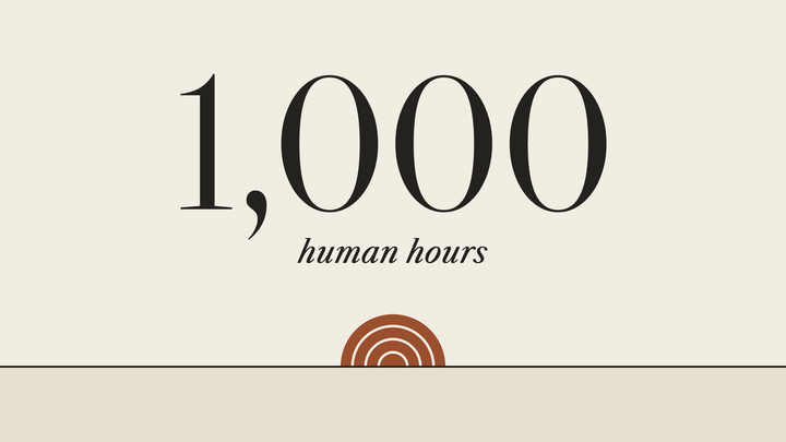 A Thousand Human Hours