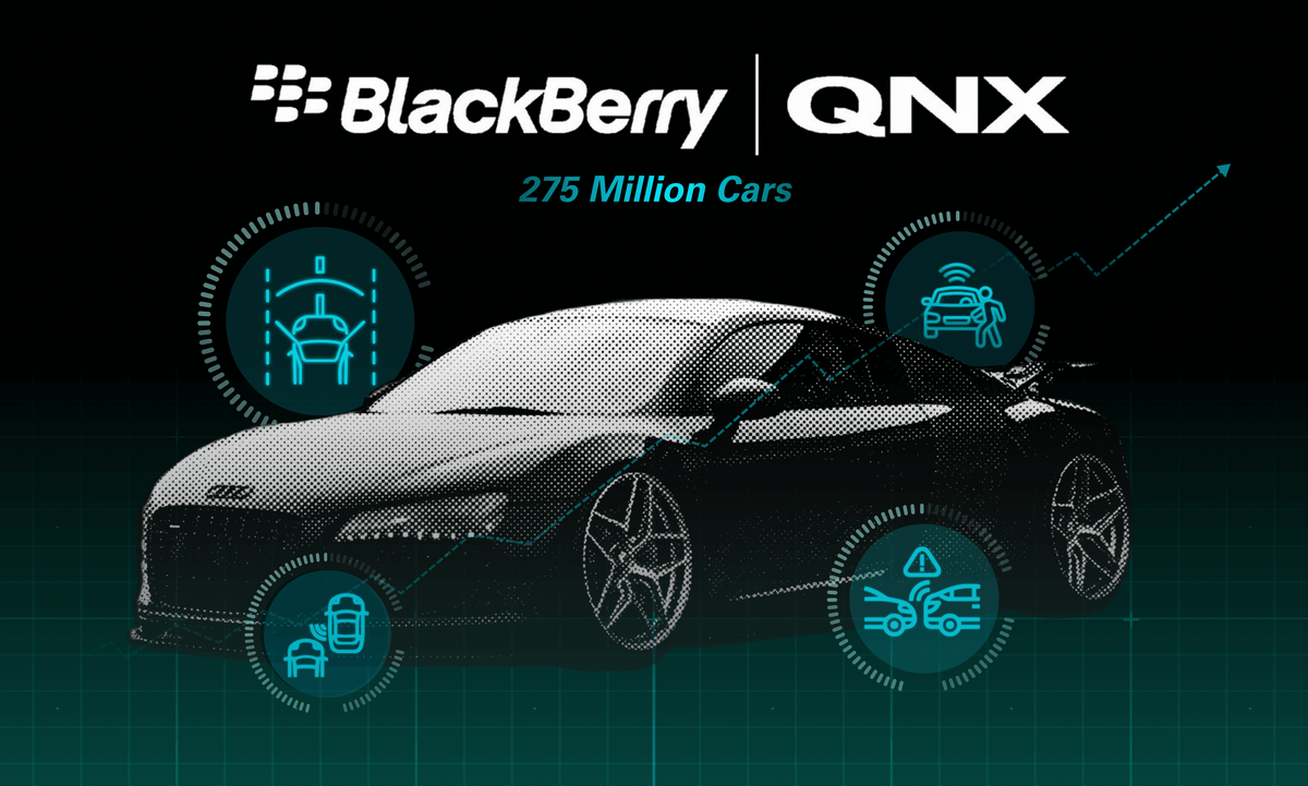Coal explains AI spend, Blackberry is in 275M cars, IRS 'settles' with Trump, SpaceX is ready for launch and get ready for the Enhanced Games