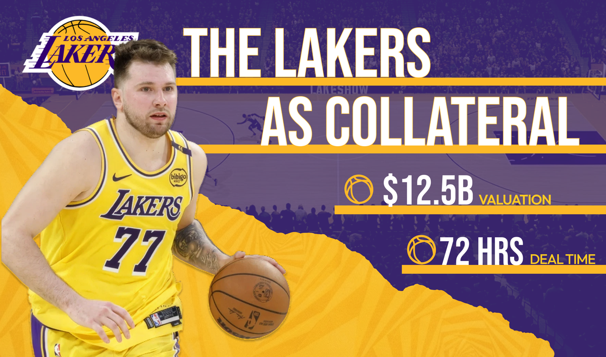 Forced LA Lakers sale, The Eddie Murphy Rule, Venezuela wants its gold back, Transit passengers on the move and 'Situational Awareness'