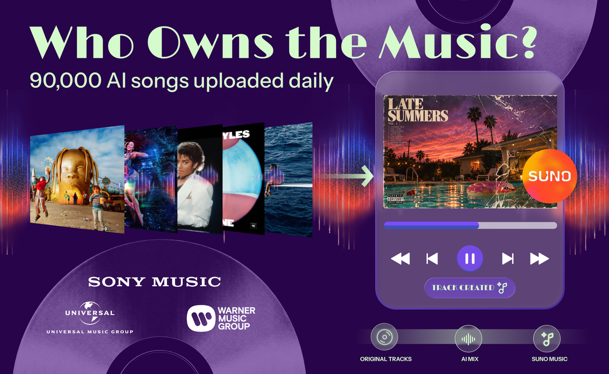 King Farouk's $20 Coin, Fake CIA Program, Starbucks to buy Chipotle?, AI Music and Soybeans skirting tariffs