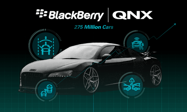 Coal explains AI spend, Blackberry is in 275M cars, IRS 'settles' with Trump, SpaceX is ready for launch and get ready for the Enhanced Games