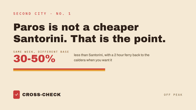 Second City, no. 1: Paros is not a cheaper Santorini, and that is the point
