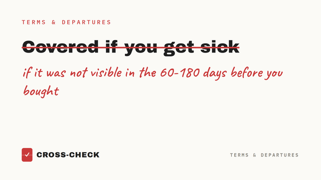 The clause that decides your medical claim was written before you bought the policy