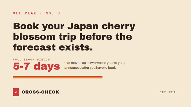 Off Peak, no. 3: book your Japan cherry blossom trip now, six months before the forecast exists