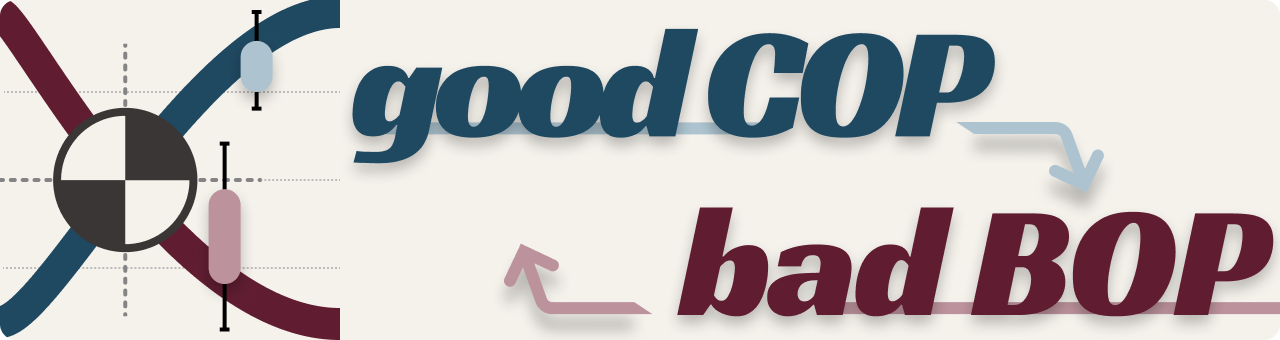 Good COP, Bad BOP