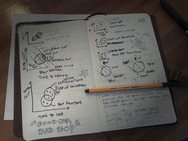 Field Notes