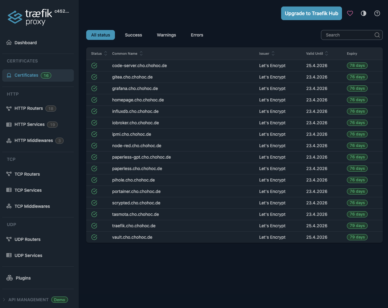 TLS Certificates in the Traefik Proxy Dashboard