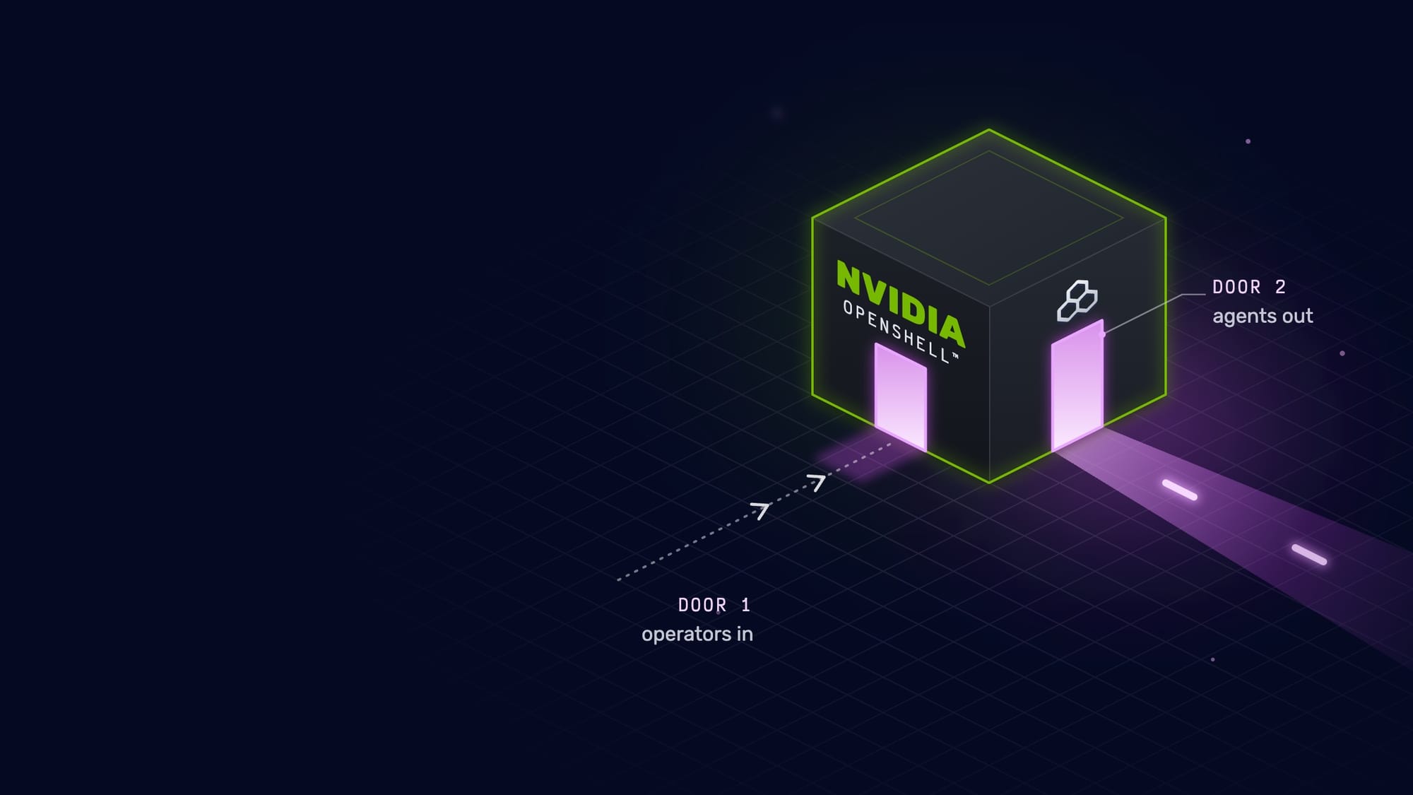 The Governance Playbook for NVIDIA OpenShell™: Govern at the Door, Not in the Sandbox