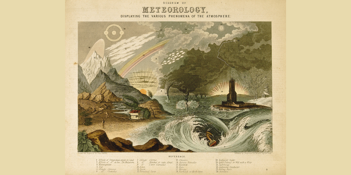 The Uncertain World of Science...