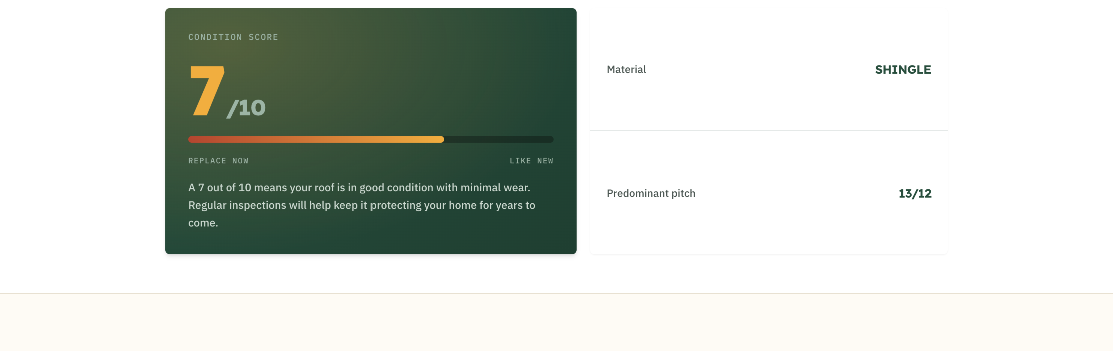 A roof health score they can actually hold onto. A 7 out of 10 with honest context beats a vague 