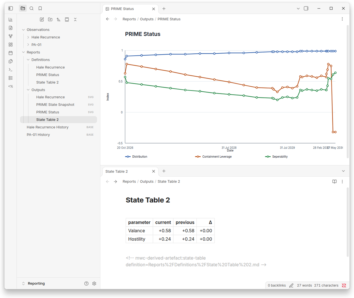 Murmuration Reports: A New Plugin and a Faster Writing Companion
