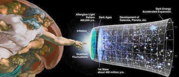 Deus ex Universum: A Theological Equation for Cosmic Affection