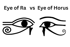 The Glyph of Being: From RA to Я and the Secret Drift of RUS