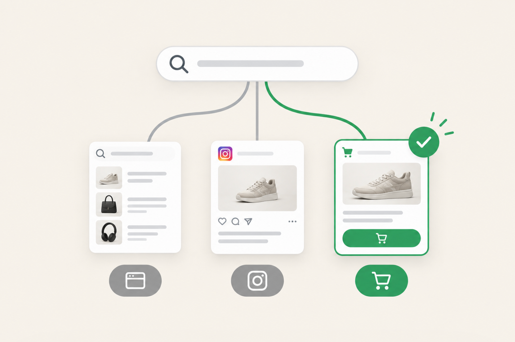 eCommerce Search Didn't Get Better. It Split Into Three Channels.