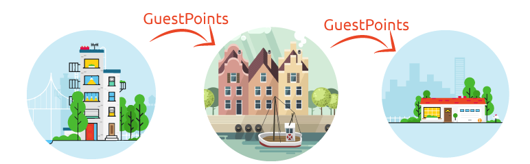 home exchange host