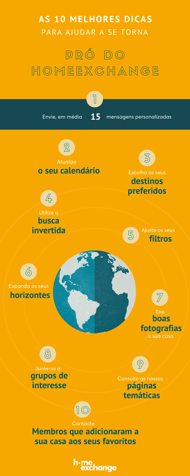 10 Dicas Encontrar a sua Próxima Troca