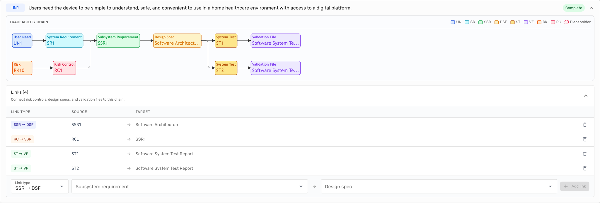 The traceability matrix in Formly.