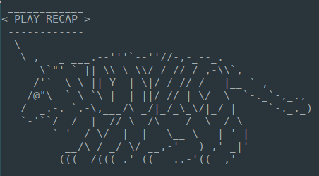 Managing Network ACL's With Ansible