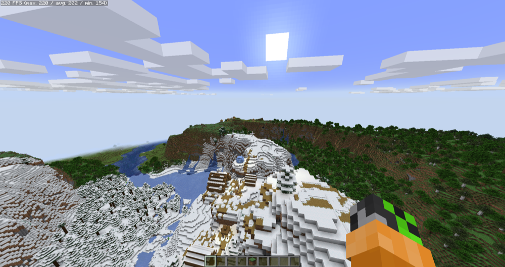 Fabulously Optimized