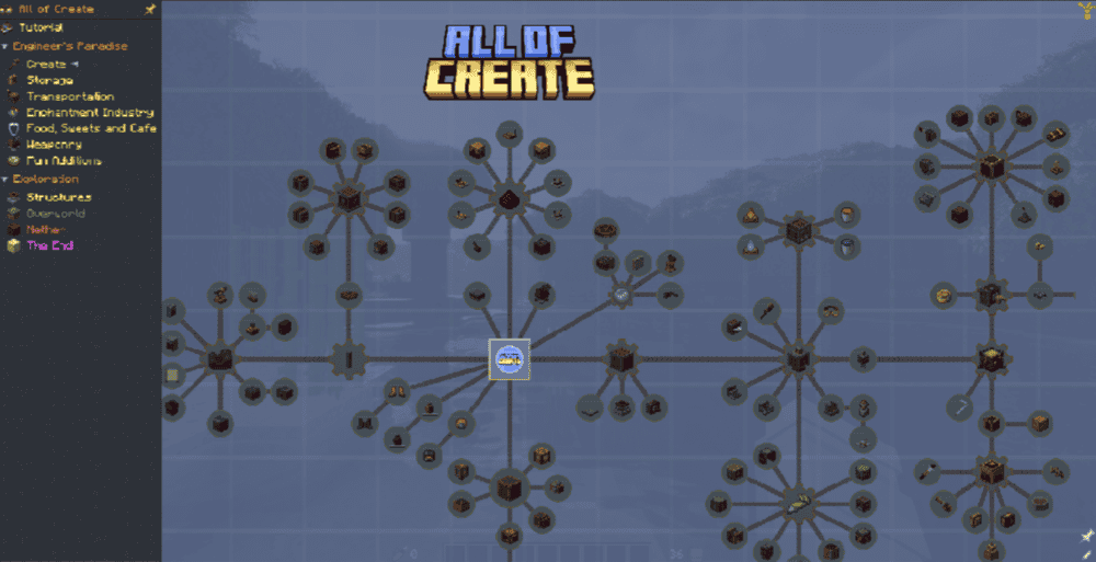 Create Questing Mod
