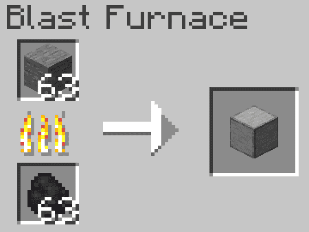 Smelt All Stone Blocks in Blast Furnaces Mod