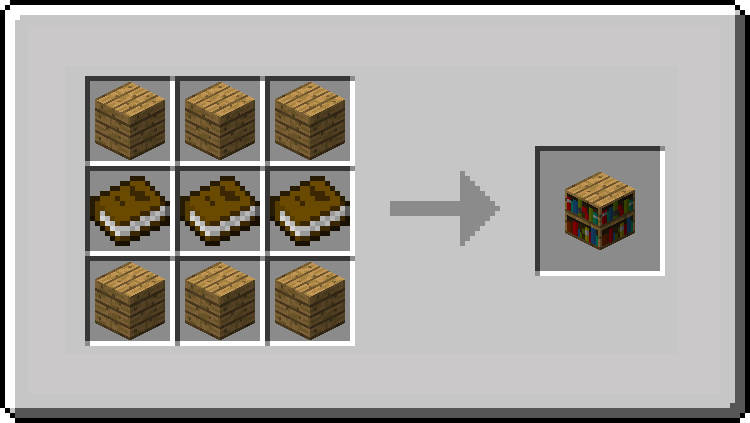 Minecraft crafting recipe showing six wooden planks and three books creating a bookshelf.