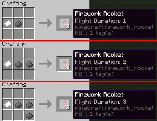 Minecraft crafting recipes showing firework rockets with flight durations 1, 2, and 3 using paper and different amounts of gunpowder.