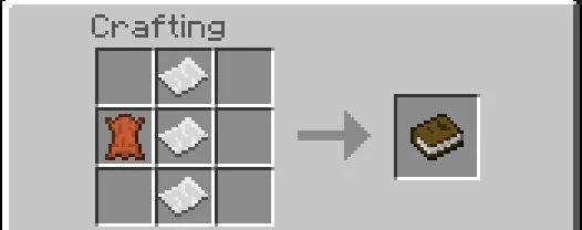Minecraft crafting recipe showing three paper and one leather creating a book.