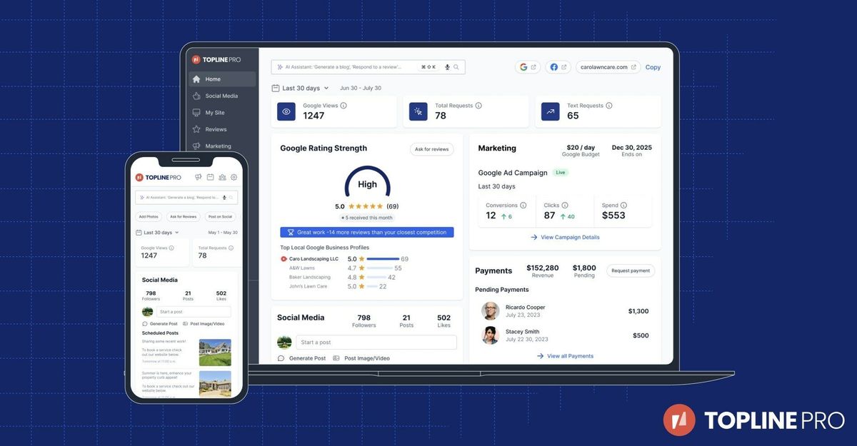 Topline Pro raised $12M in Series A
