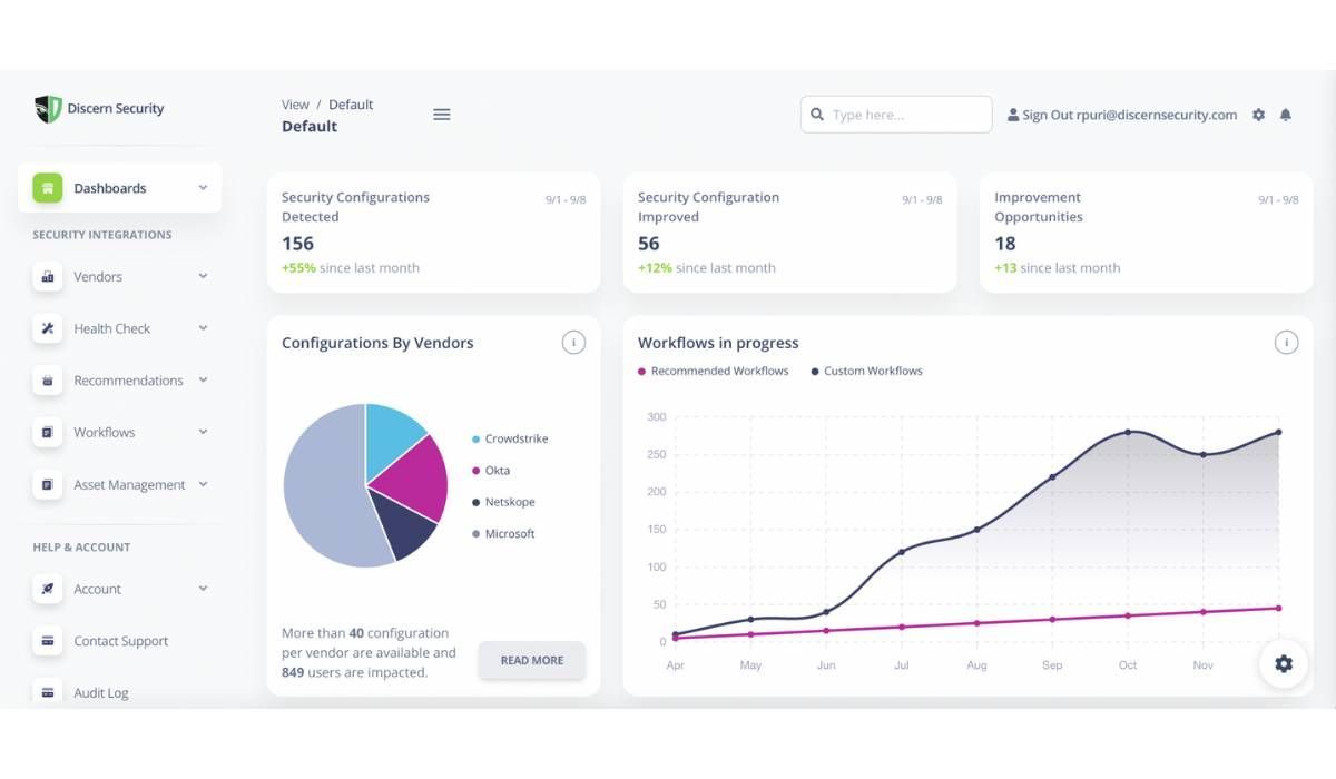 Discern Security Secures $3M in Seed Funding for AI-Driven Policy Management in Cybersecurity