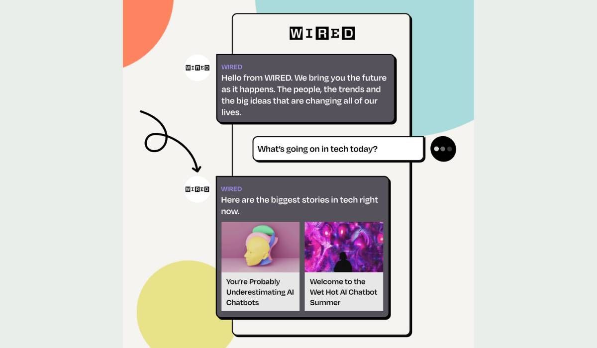 Direqt Raises $4.5M to Elevate AI Chatbot Experience for Publishers; ESPN, The Independent, and Cosmopolitan Among Top Clients.